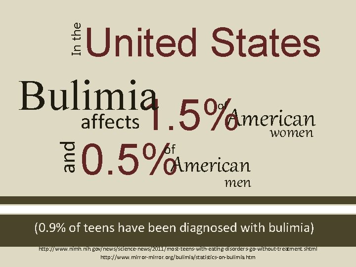 In the United States Bulimia American affects 1. 5% women 0. 5%American men and