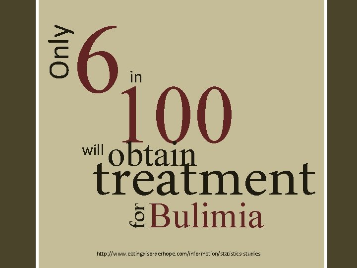 100 obtain treatment Bulimia will for Only 6 in http: //www. eatingdisorderhope. com/information/statistics-studies 