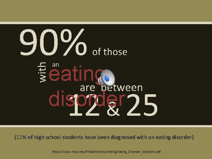 90% of those an with eating are between disorder 12 & 25 (11% of