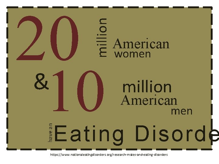 million 20 10 & American women million American men have an Eating Disorde https: