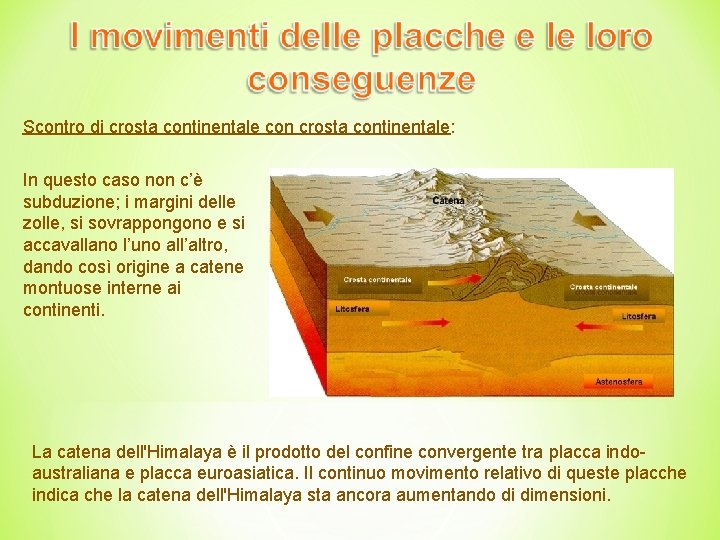 Scontro di crosta continentale con crosta continentale: In questo caso non c’è subduzione; i