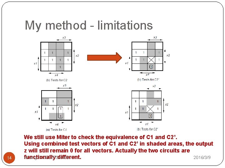 My method - limitations 14 We still use Miter to check the equivalence of