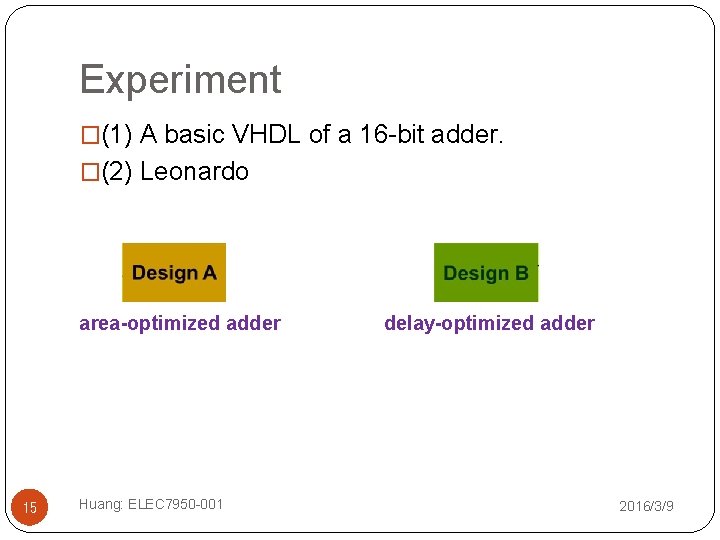 Experiment �(1) A basic VHDL of a 16 -bit adder. �(2) Leonardo area-optimized adder