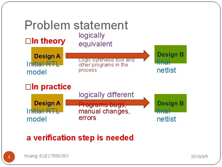 Problem statement �In theory Initial RTL model �In practice Initial RTL model logically equivalent