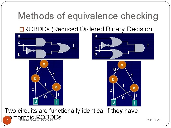 Methods of equivalence checking �ROBDDs (Reduced Ordered Binary Decision Diagram) Two circuits are functionally