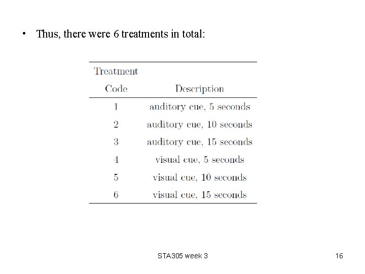  • Thus, there were 6 treatments in total: STA 305 week 3 16