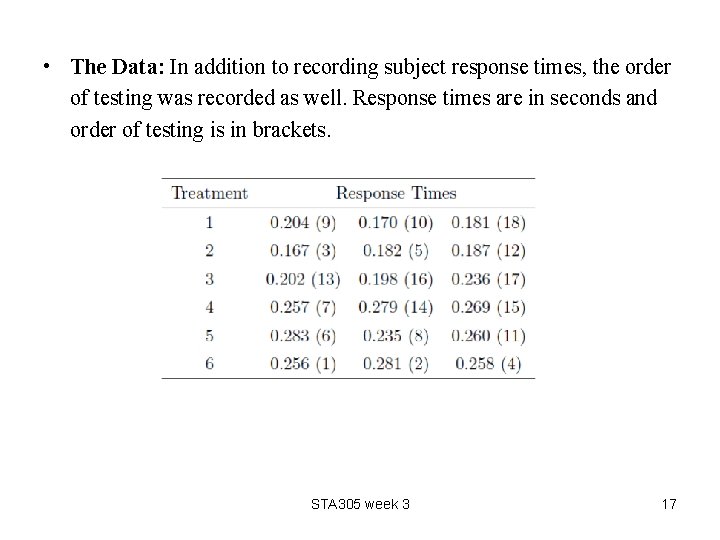  • The Data: In addition to recording subject response times, the order of