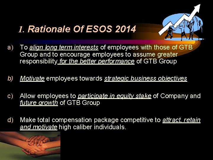 1. Rationale Of ESOS 2014 a) To align long term interests of employees with