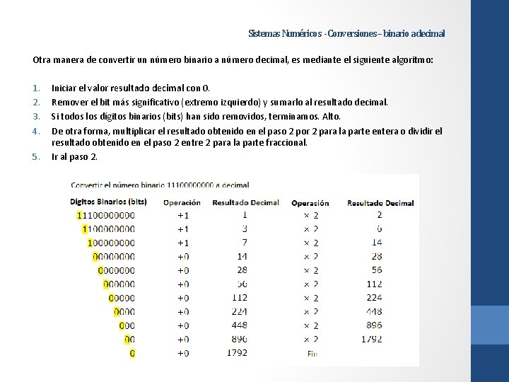 Sistemas Numéricos - Conversiones – binario a decimal Otra manera de convertir un número