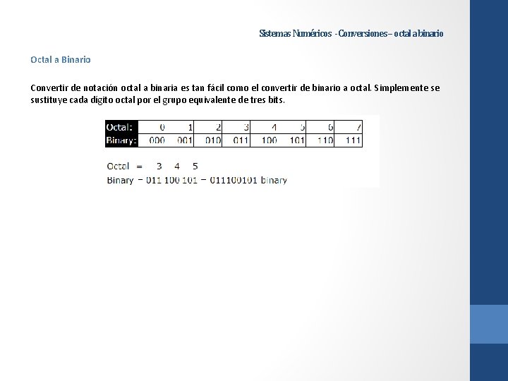 Sistemas Numéricos - Conversiones – octal a binario Octal a Binario Convertir de notación