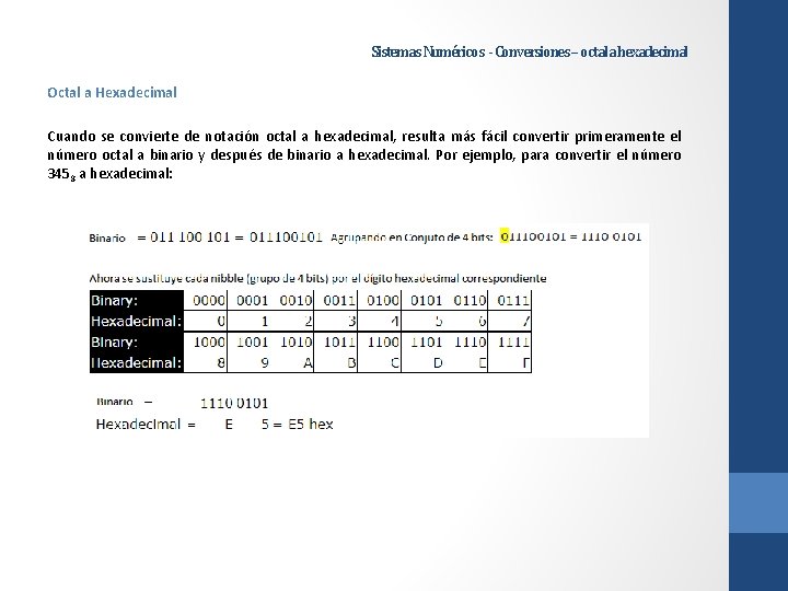 Sistemas Numéricos - Conversiones – octal a hexadecimal Octal a Hexadecimal Cuando se convierte