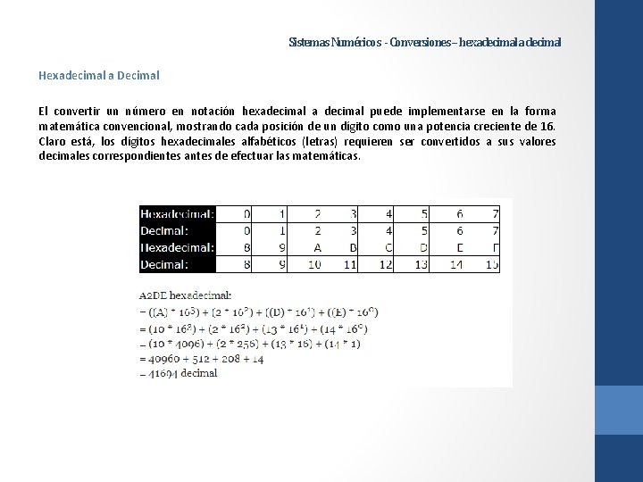 Sistemas Numéricos - Conversiones – hexadecimal a decimal Hexadecimal a Decimal El convertir un