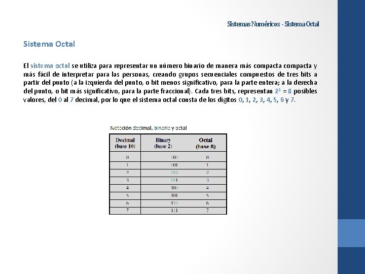 Sistemas Numéricos - Sistema Octal El sistema octal se utiliza para representar un número