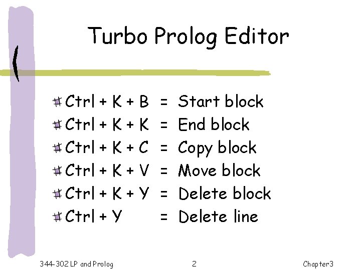 Turbo Prolog Editor Ctrl + K + B Ctrl + K + C Ctrl