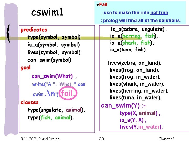 cswim 1 l. Fail : use : prolog will find all of the solutions.