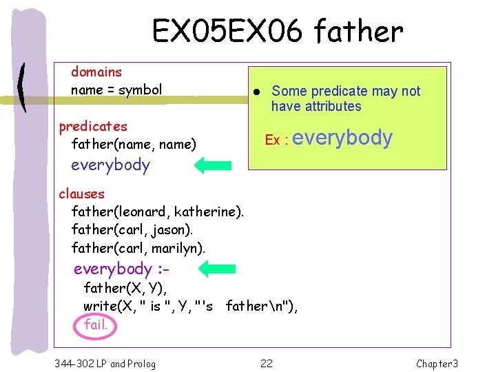EX 05 EX 06 father domains name = symbol predicates father(name, name) l Some