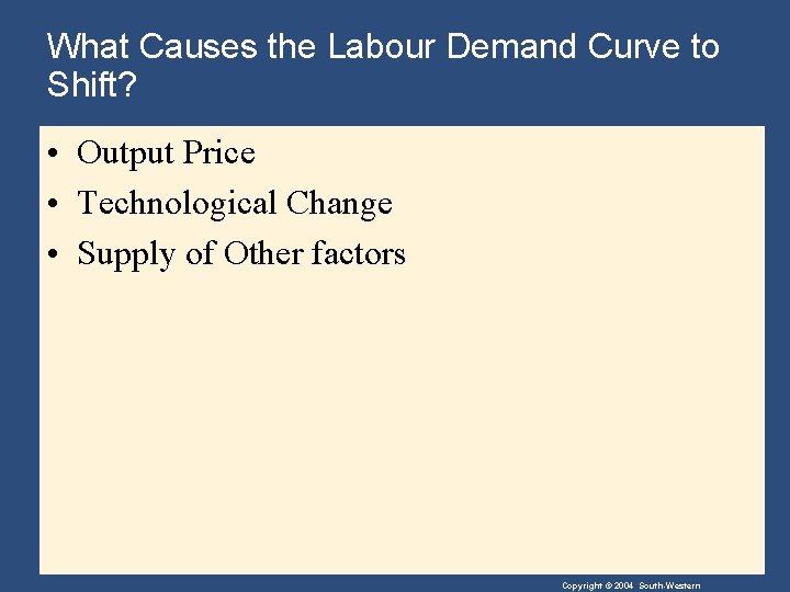 What Causes the Labour Demand Curve to Shift? • Output Price • Technological Change