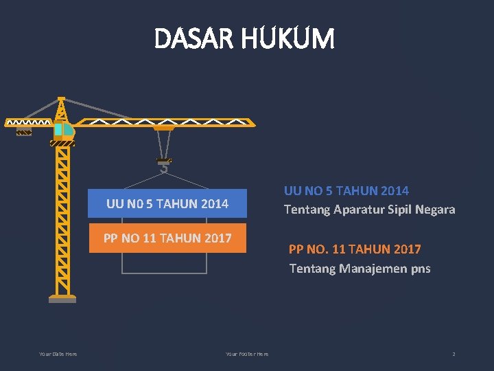 DASAR HUKUM UU N 0 5 TAHUN 2014 PP NO 11 TAHUN 2017 Your