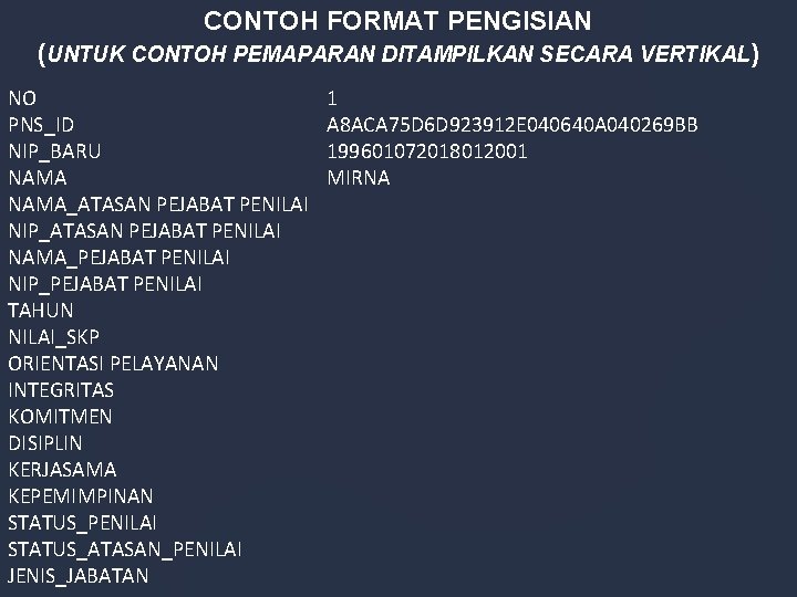 CONTOH FORMAT PENGISIAN (UNTUK CONTOH PEMAPARAN DITAMPILKAN SECARA VERTIKAL) NO PNS_ID NIP_BARU NAMA_ATASAN PEJABAT