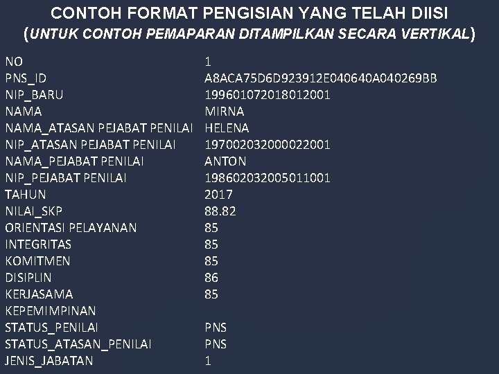 CONTOH FORMAT PENGISIAN YANG TELAH DIISI (UNTUK CONTOH PEMAPARAN DITAMPILKAN SECARA VERTIKAL) NO PNS_ID