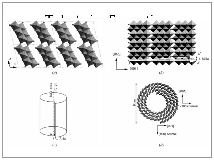 Tube/wire Formation • Ti. O 2 +Na. OH titanate nanomaterial • Crystal flakes rolled