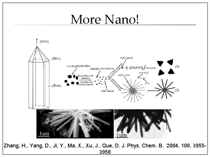 More Nano! • Nanoflower Zn. O- CTAB assisted hydrothermal reaction of Zn. O (in