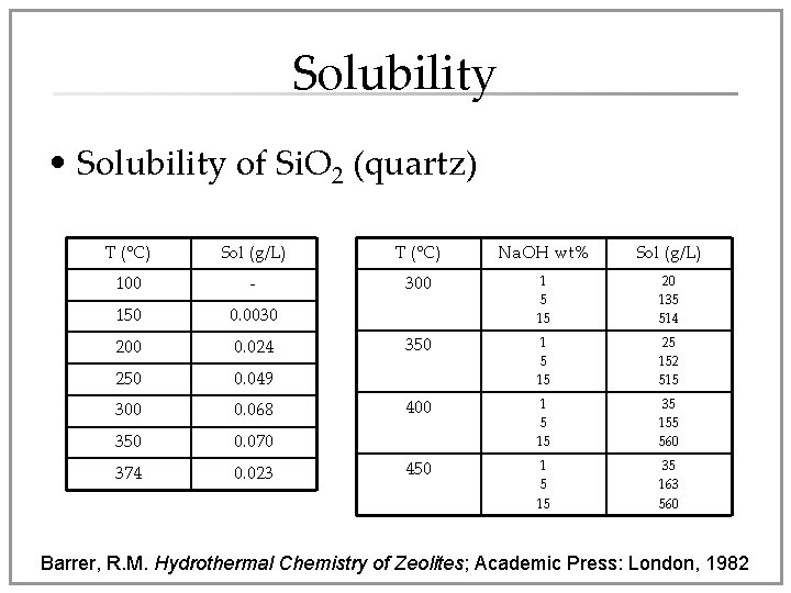 Solubility • Solubility of Si. O 2 (quartz) T (°C) Sol (g/L) T (°C)