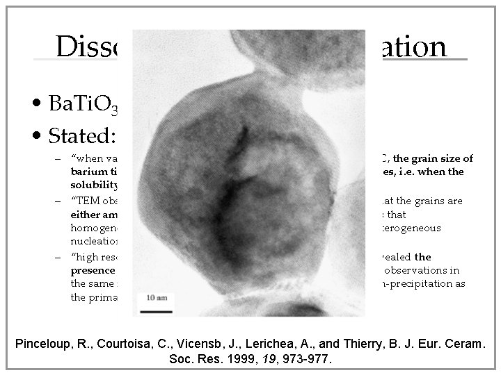 Dissolution-Recrystallization • Ba. Ti. O 3 formation at 150°C • Stated: – “when varying