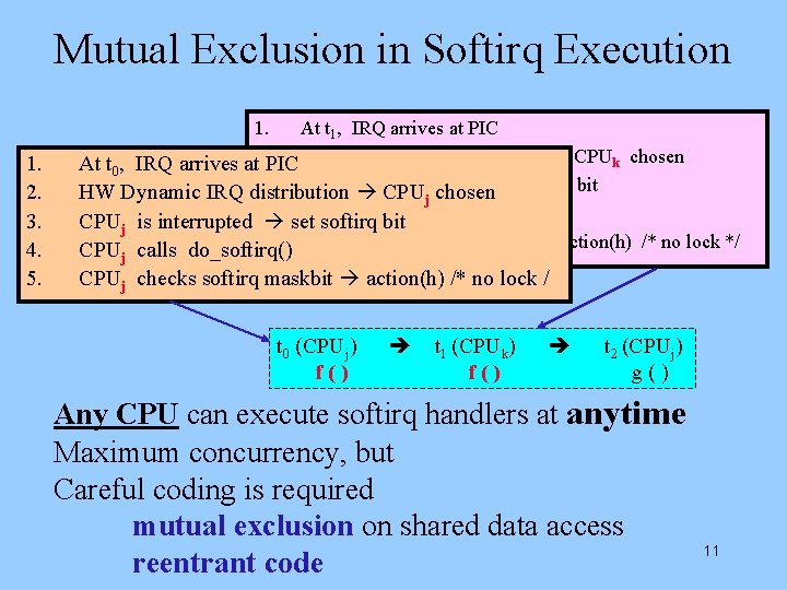 Mutual Exclusion in Softirq Execution 1. 2. 3. 4. 5. 1. At t 1,