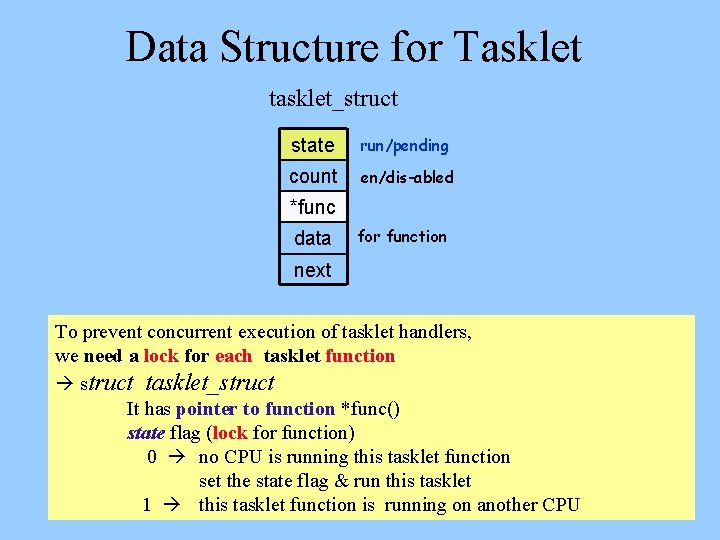Data Structure for Tasklet tasklet_struct state run/pending count en/dis-abled *func data for function next
