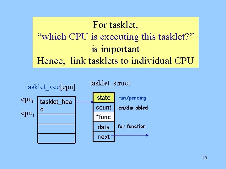 For tasklet, “which CPU is executing this tasklet? ” is important Hence, link tasklets