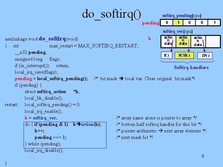 do_softirq() softirq_pending[cpu] pending 0 1 0 0 softirq_vec[cpu] actio h asmlinkage void do_softirq(void) n