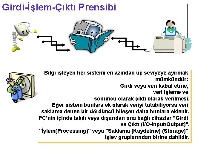 Girdi-İşlem-Çıktı Prensibi Bilgi işleyen her sistemi en azından üç seviyeye ayırmak mümkündür: Girdi veya