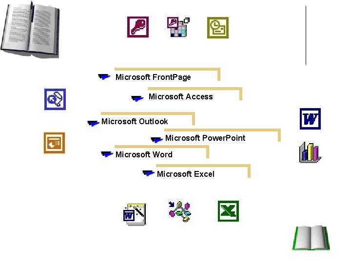Microsoft Front. Page Microsoft Access Microsoft Outlook Microsoft Power. Point Microsoft Word Microsoft Excel