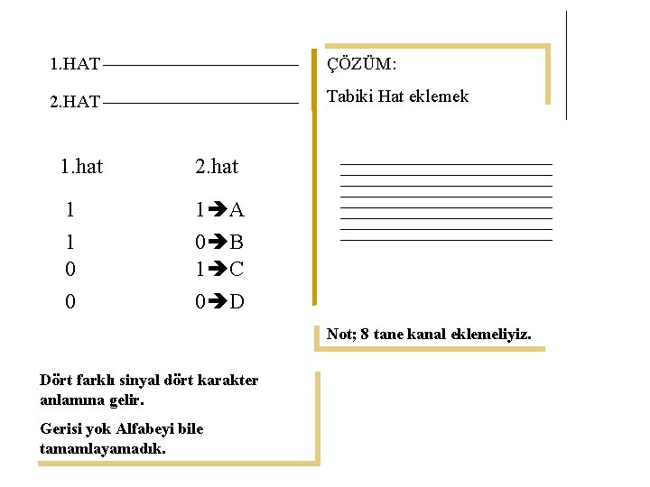 1. HAT ÇÖZÜM: 2. HAT Tabiki Hat eklemek 1. hat 2. hat 1 1