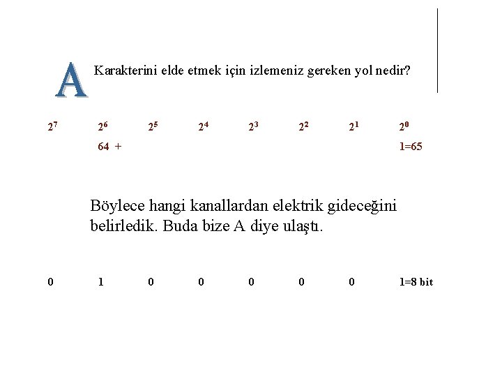 Karakterini elde etmek için izlemeniz gereken yol nedir? 27 26 25 24 23 22