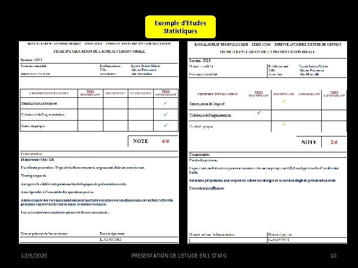 Exemple d’Etudes Statistiques 12/6/2020 PRESENTATION DE L'ETUDE EN 1 STMG 10 