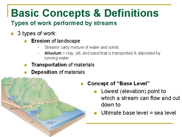 Basic Concepts & Definitions Types of work performed by streams n 3 types of