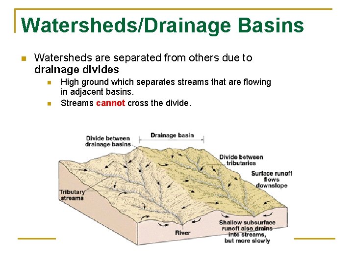 Watersheds/Drainage Basins n Watersheds are separated from others due to drainage divides n n