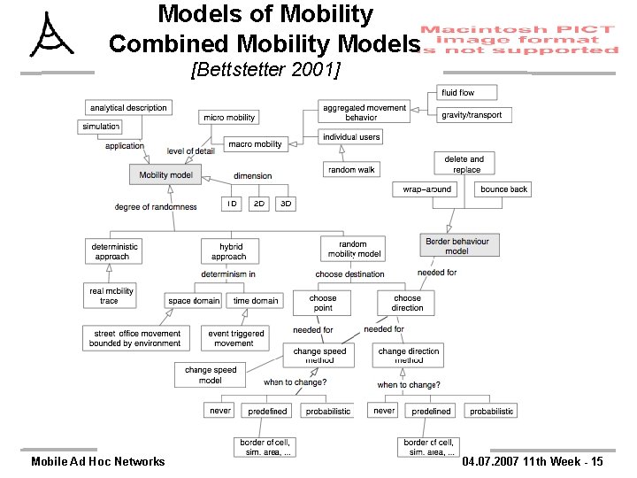 Models of Mobility Combined Mobility Models [Bettstetter 2001] Mobile Ad Hoc Networks 04. 07.