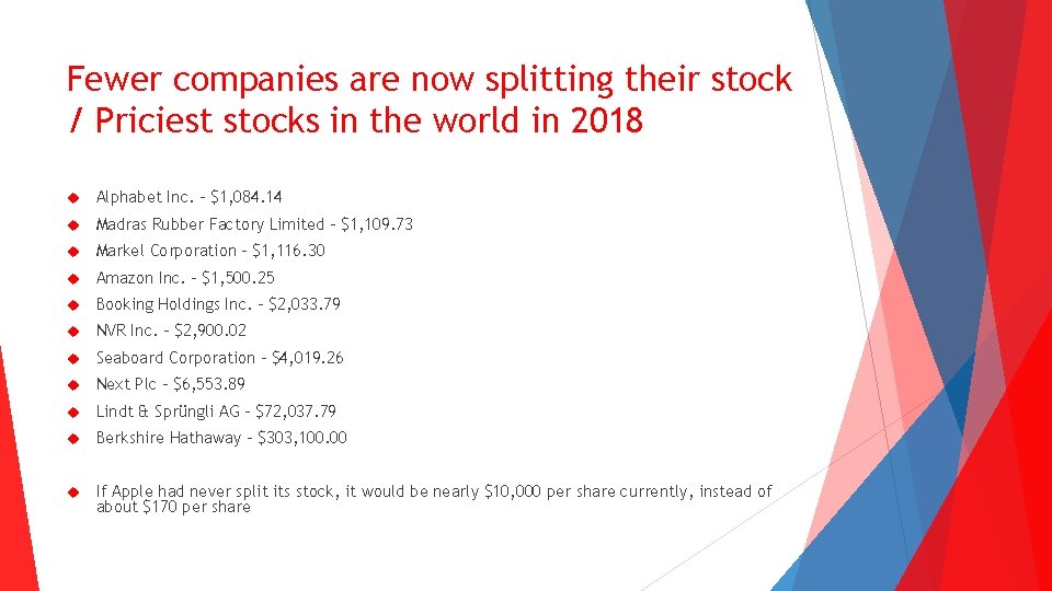 Fewer companies are now splitting their stock / Priciest stocks in the world in