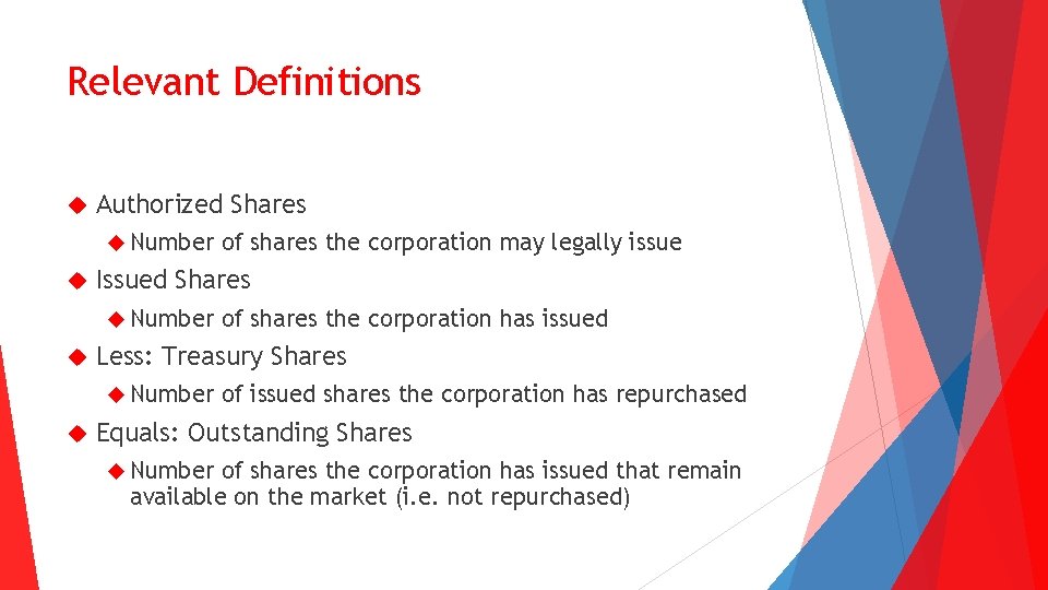 Relevant Definitions Authorized Shares Number Issued Shares Number of shares the corporation has issued