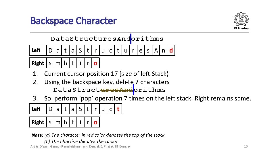 Backspace Character IIT Bombay Data. Structures. Andorithms Left D a t a S t