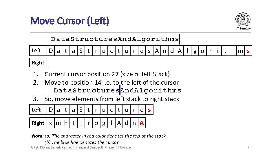 Move Cursor (Left) IIT Bombay Data. Structures. And. Algorithms Left D a t a