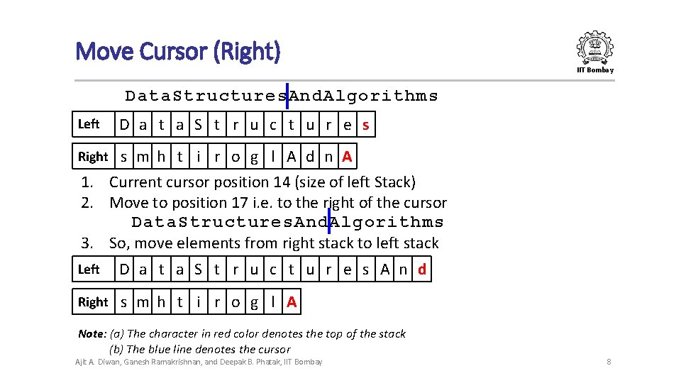 Move Cursor (Right) IIT Bombay Data. Structures. And. Algorithms Left D a t a