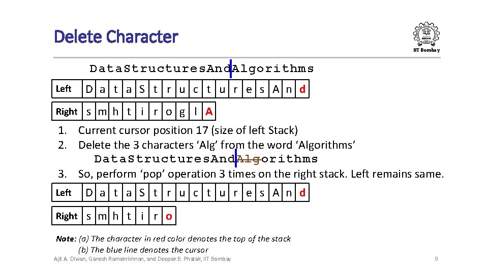 Delete Character IIT Bombay Data. Structures. And. Algorithms Left D a t a S