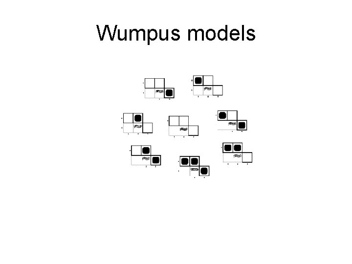 Wumpus models 