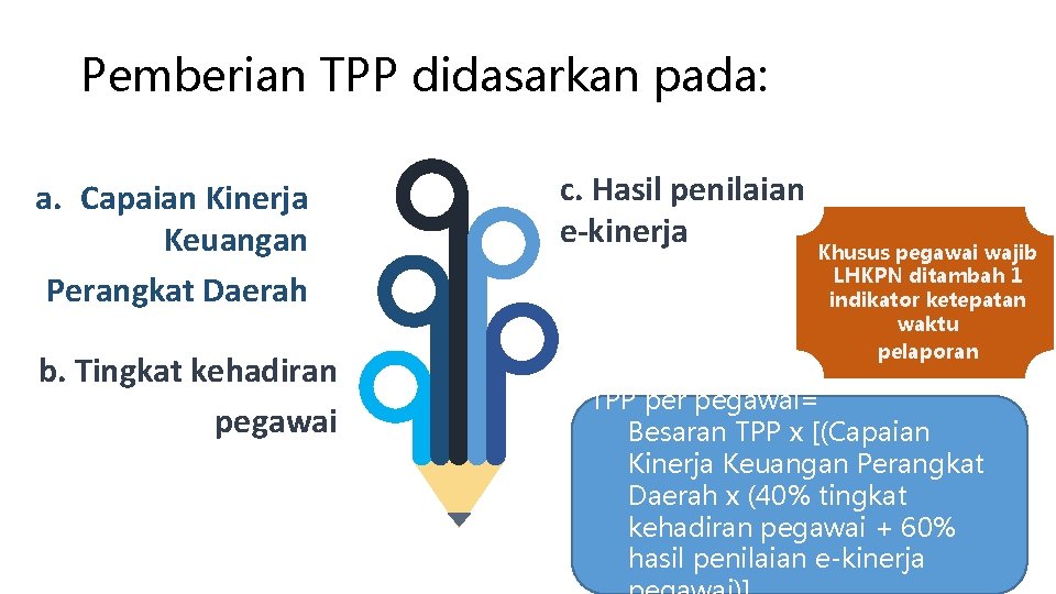 Pemberian TPP didasarkan pada: a. Capaian Kinerja Keuangan Perangkat Daerah b. Tingkat kehadiran pegawai