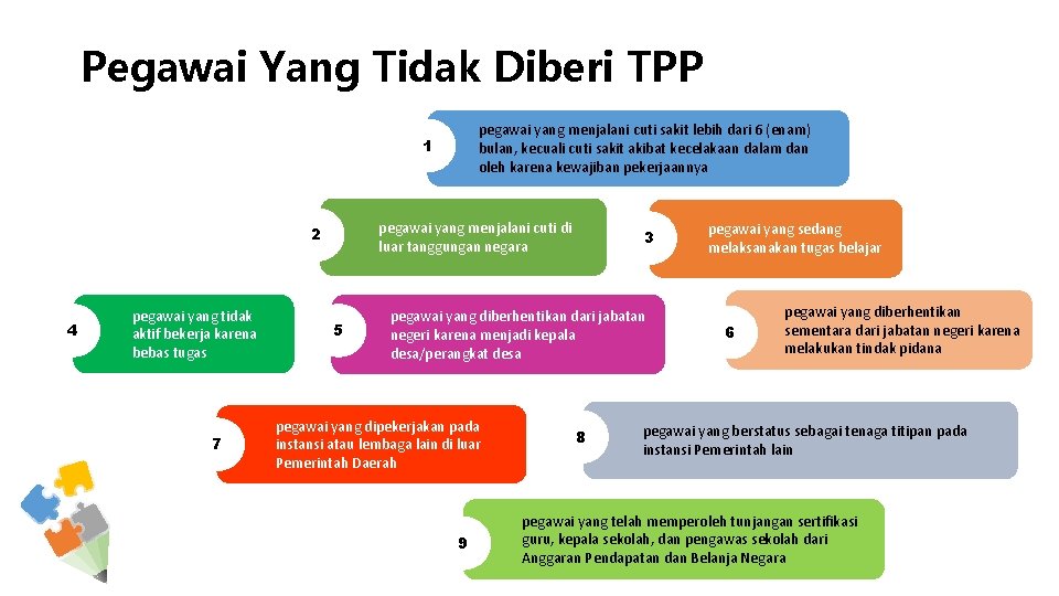 Pegawai Yang Tidak Diberi TPP pegawai yang menjalani cuti sakit lebih dari 6 (enam)