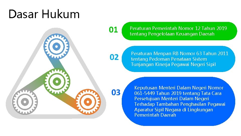 Dasar Hukum Infographic Style 01 Peraturan Pemerintah Nomor 12 Tahun 2019 tentang Pengelolaan Keuangan